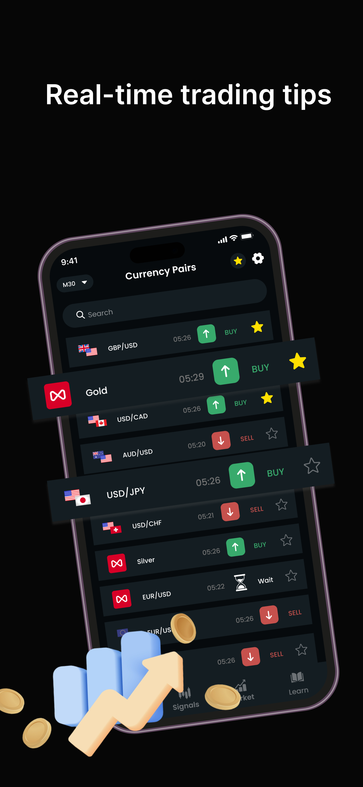 Forex Signals Tracking - Live