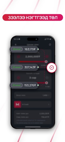 M Credit Screenshot 6 of 8