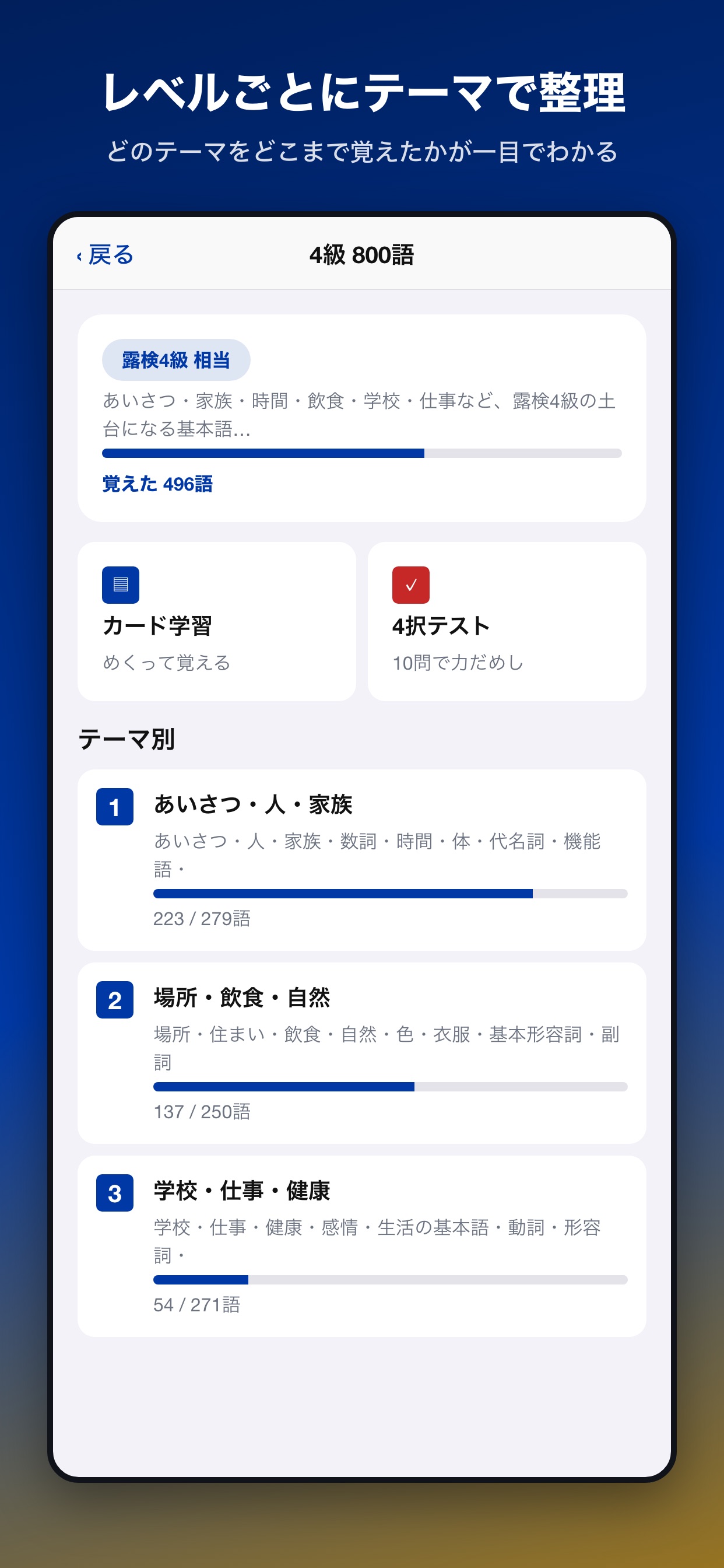 Screenshot 2 of ロシア語単語帳 3500
