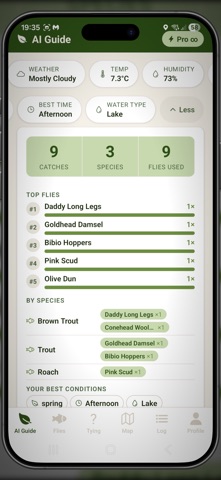 Fly Guide By HookedOnFlies screenshot