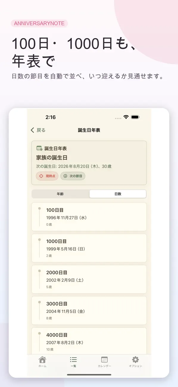 Screenshot #3 pour AnniversaryNote 記念日・誕生日