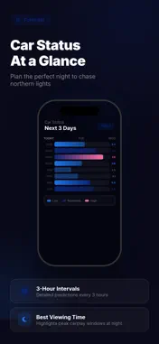 Auto Connect: Sync+ screenshot 2