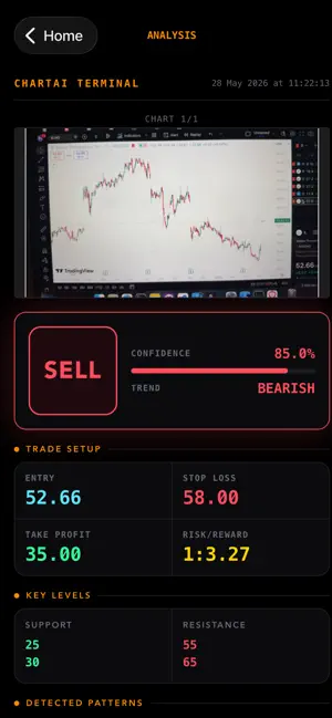 Trade Smarter with AI screenshot 2