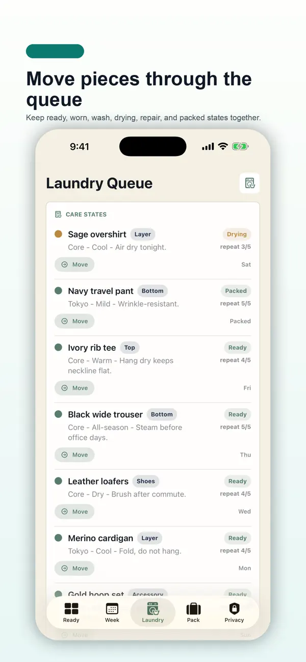 Screenshot #3 pour Outfit Ready Board