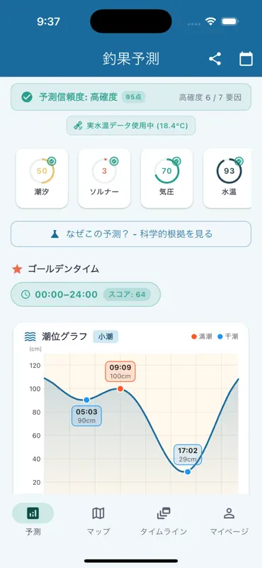 FishCast - 釣果予測・潮見表 screenshot 4 of 6