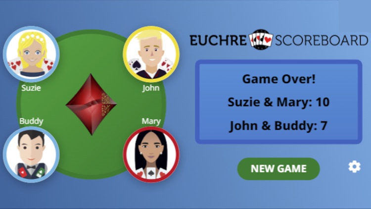 Euchre Scoreboard