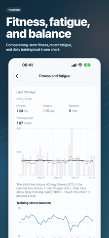 Decis: Wellness Intelligence Screenshot 6 of 10