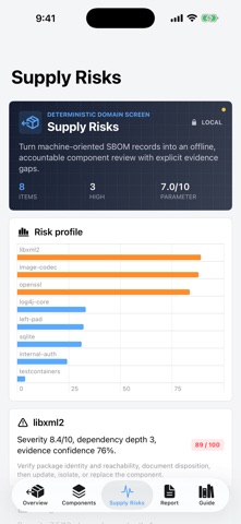 Dependquarry: SBOM Review screenshot