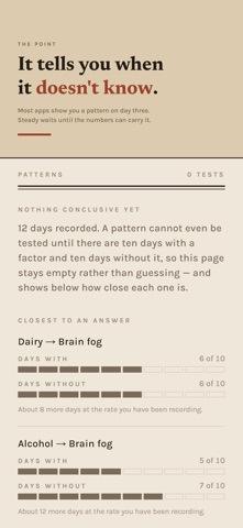 Steady: Symptom Tracker Screenshot 2 of 6