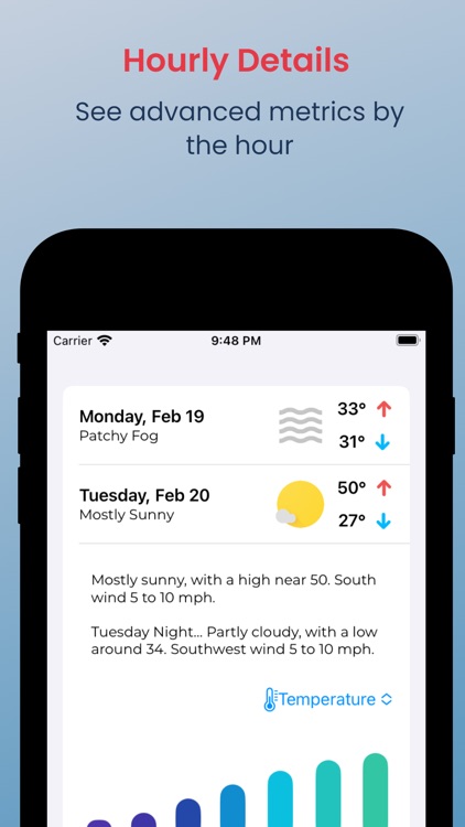 NWS Weather Report screenshot-3
