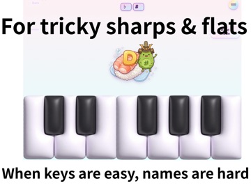Do-Re-Mi Piano | Sushi Notes iPad screenshot