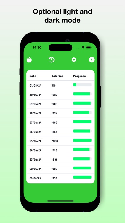 Daily Calorie and Weight Log