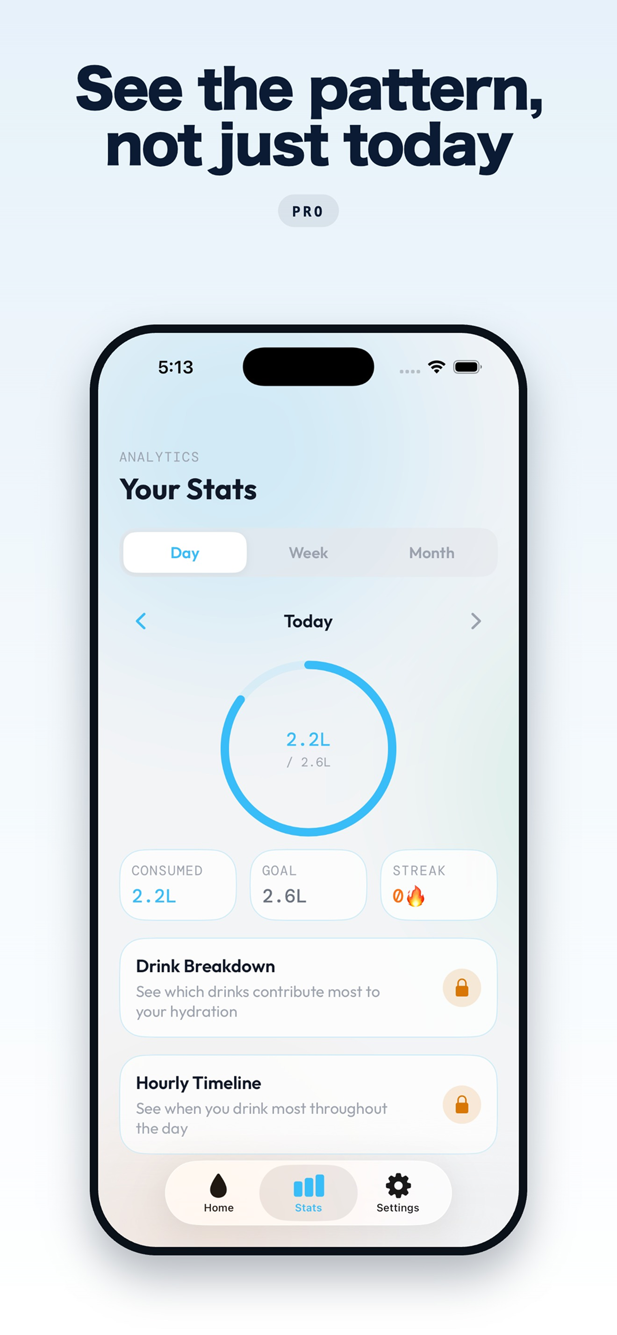 PinguWater: Water & Caffeine screenshot 8