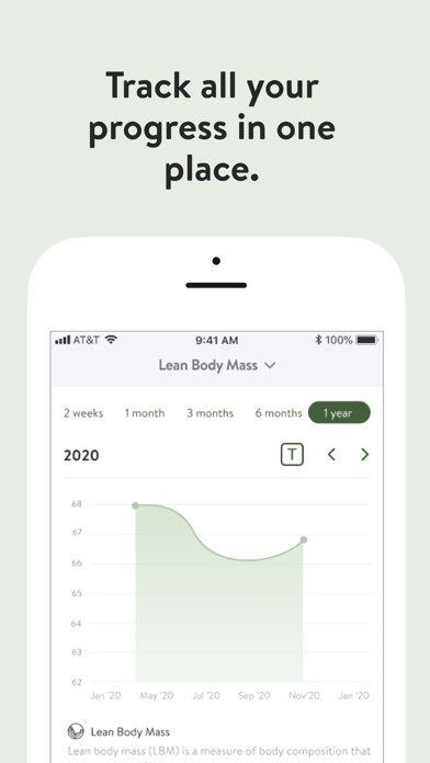 YouFit Gyms Screenshot