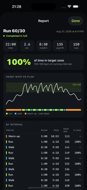 Ekiro: Interval Running screenshot 4