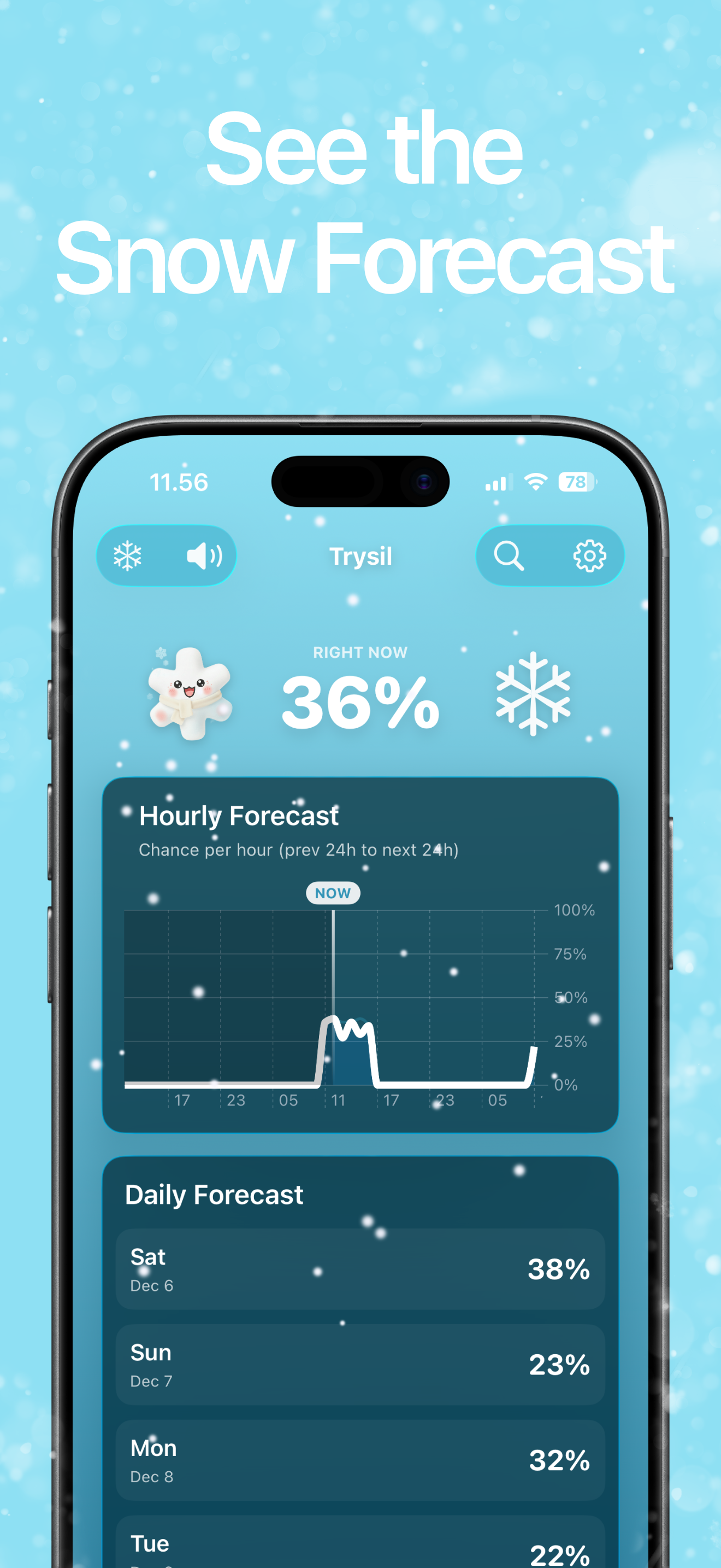 Snow Forecast by Flurry