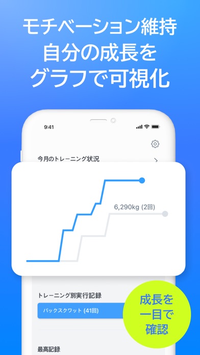 筋トレ記録＆習慣化アプリ - バーンフィットのおすすめ画像5