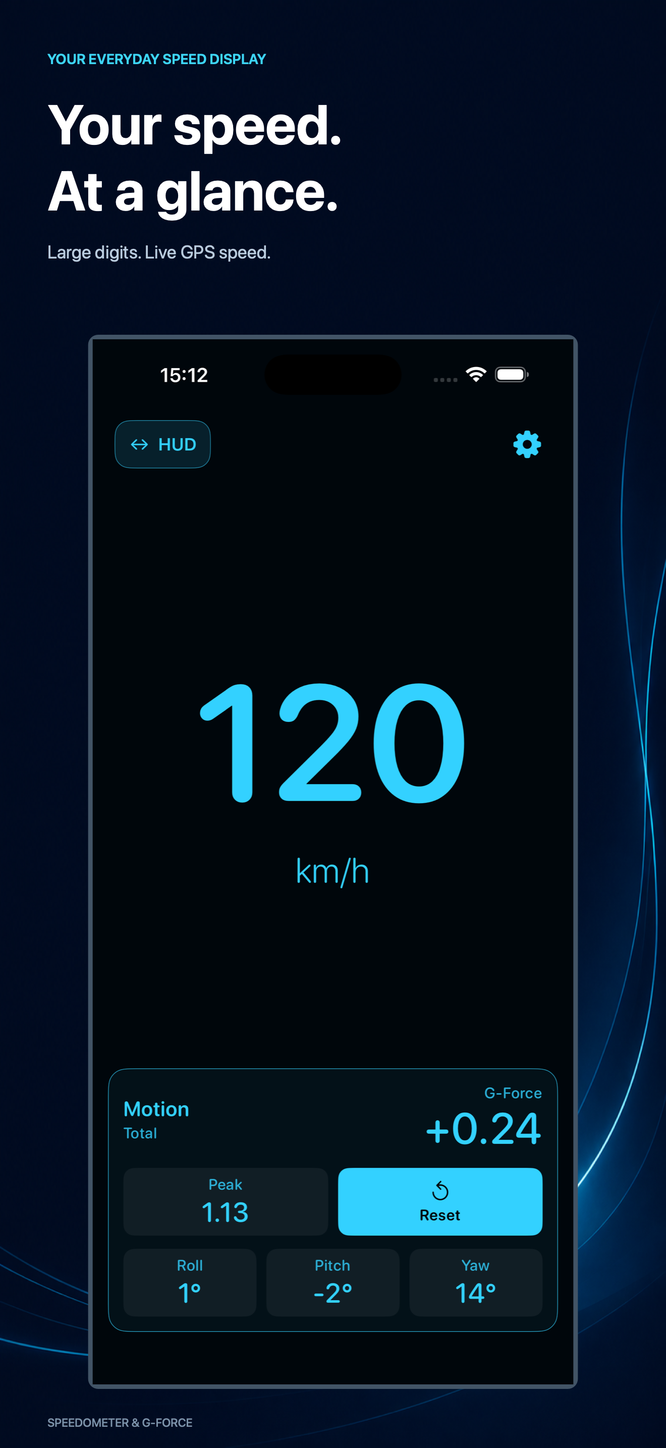 Speedometer and G-Force