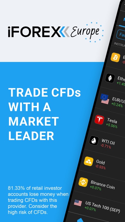 iFOREX Europe CFD Trading