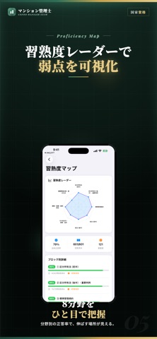 マンション管理士 試験対策｜問題集 のスクリーンショット