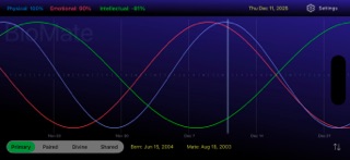 BioMate Screenshot 1 of 6