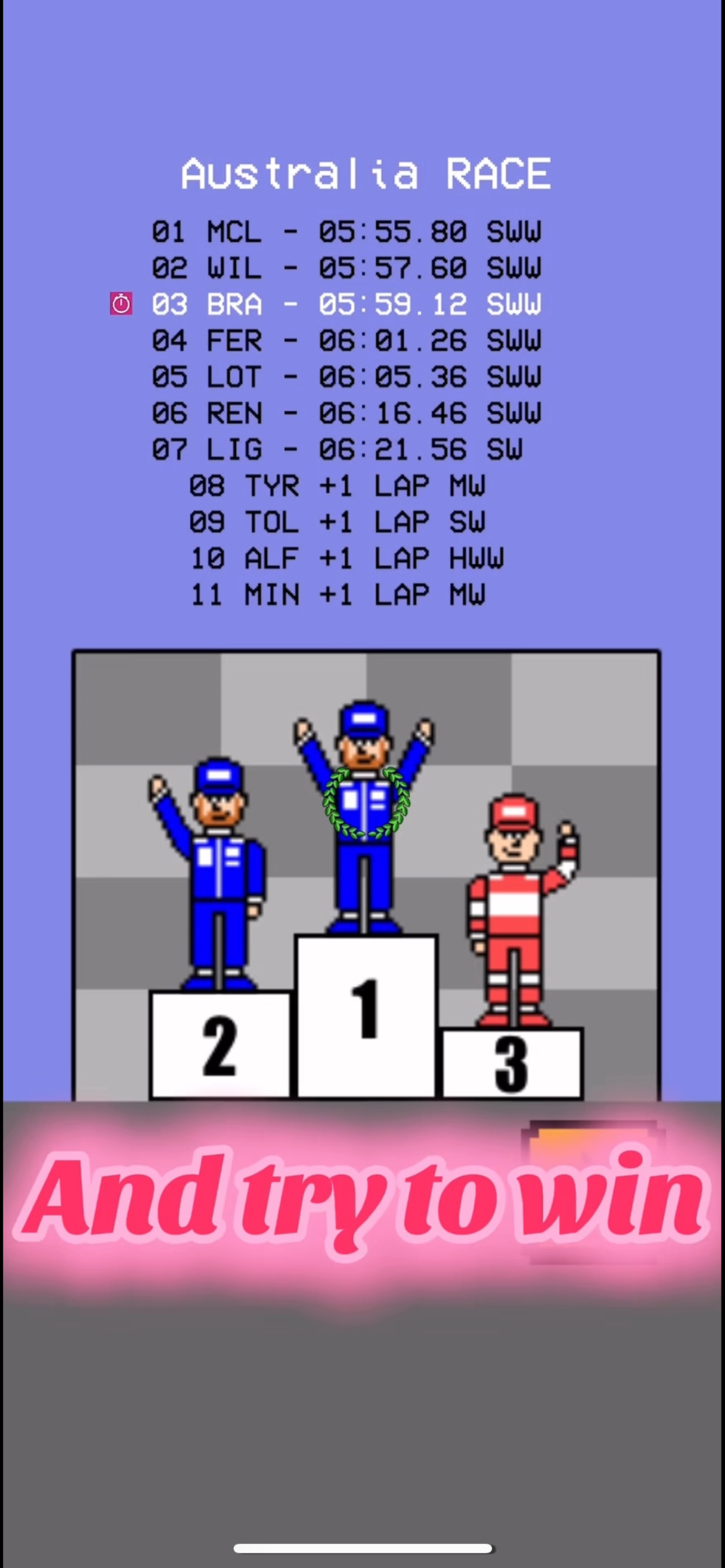 Formula 11 Mini Racing