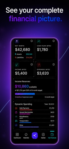 Investall Screenshot 3 of 7