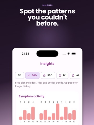 Perimenopause Tracker + iPad screenshot