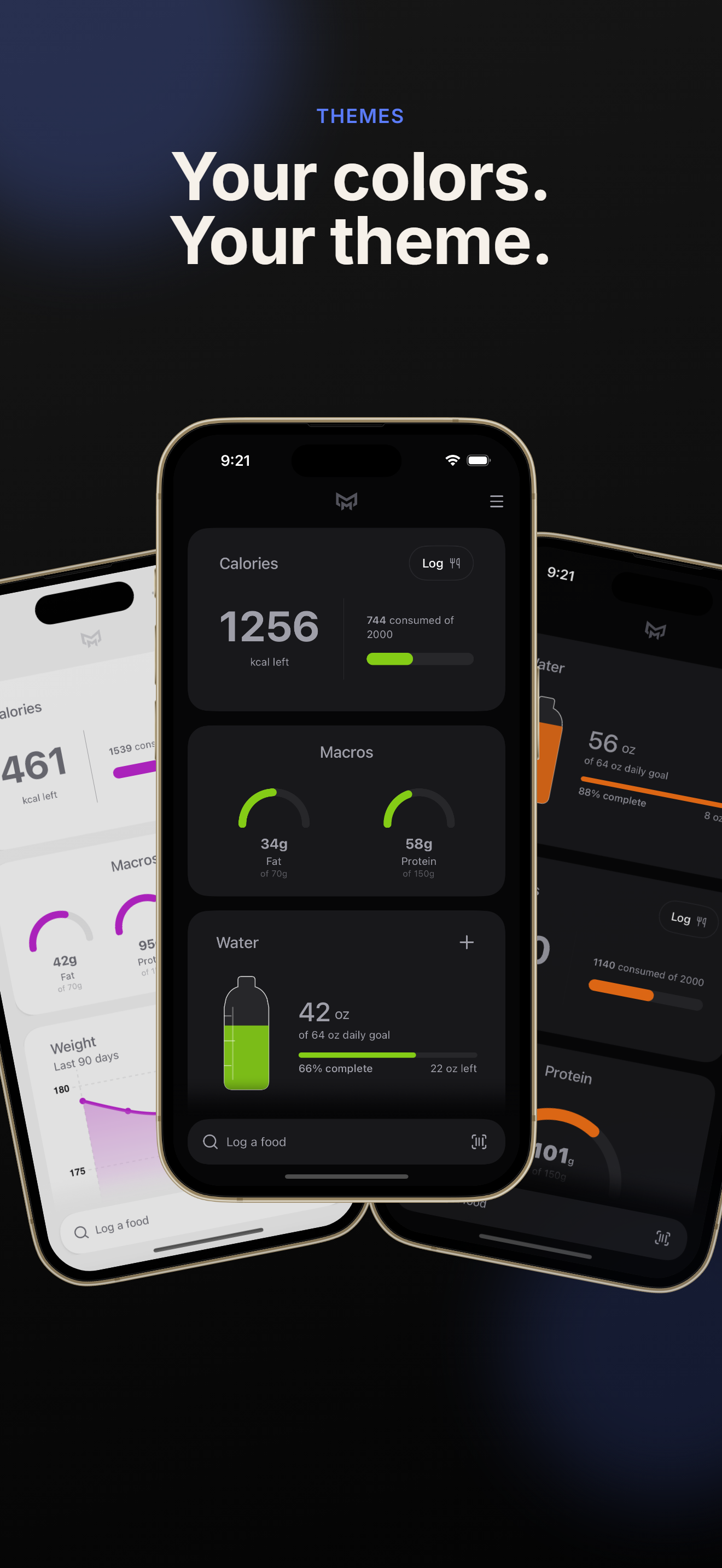 MacroMate - Macro Tracker screenshot 4