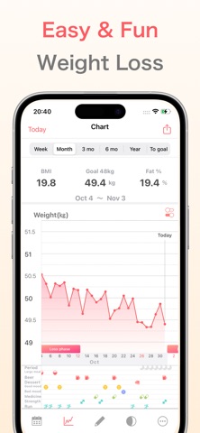 Weight Tracker: Goal & Trend Screenshot 1 of 7