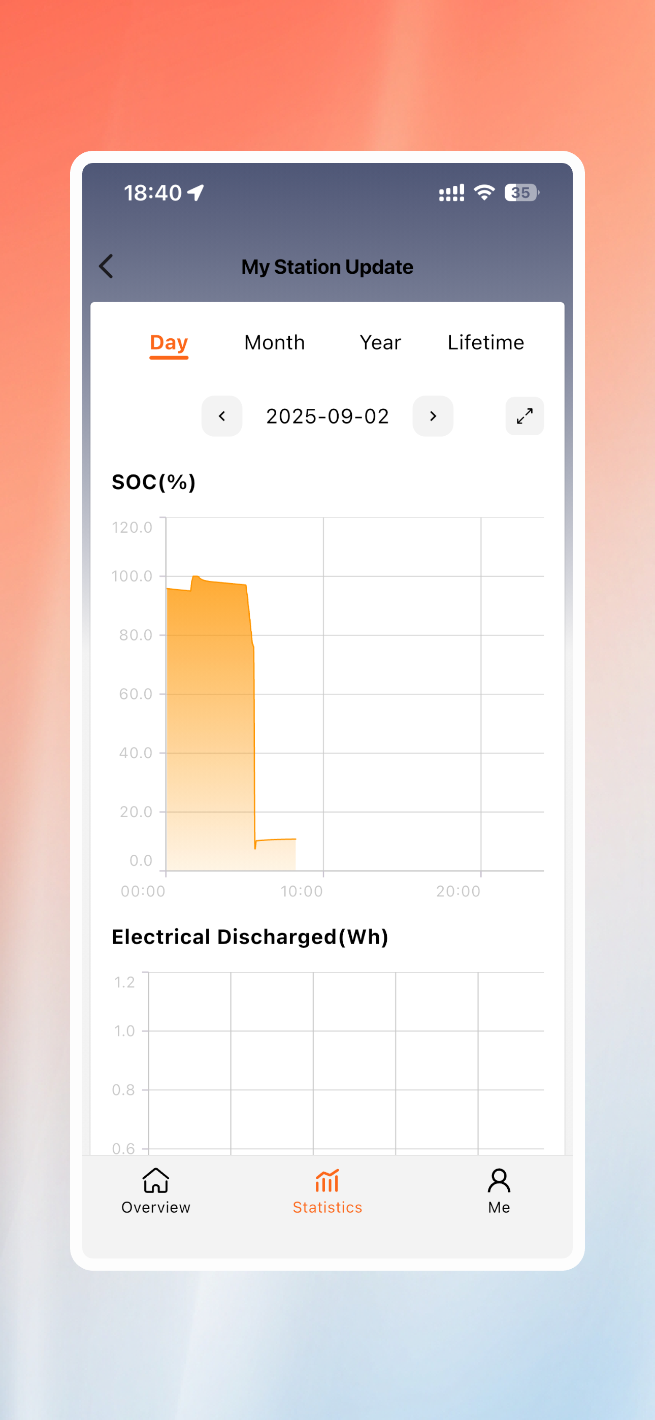 J&S Energy screenshot 4