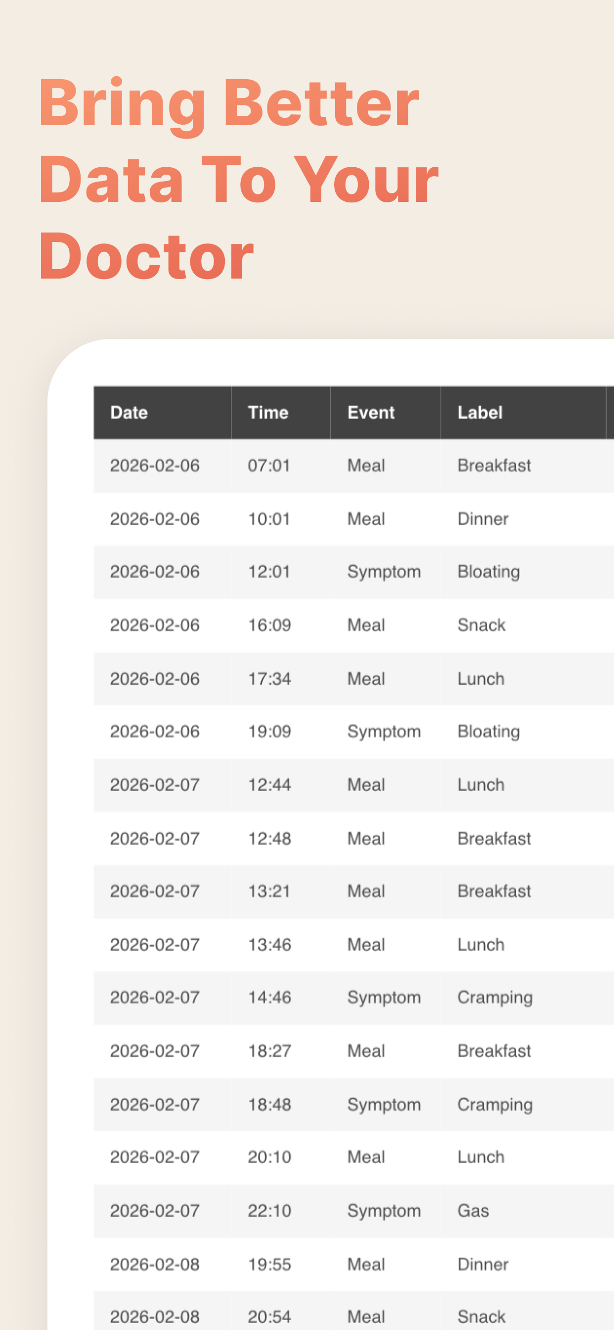 Darmi IBS Food Symptom Tracker screenshot 5