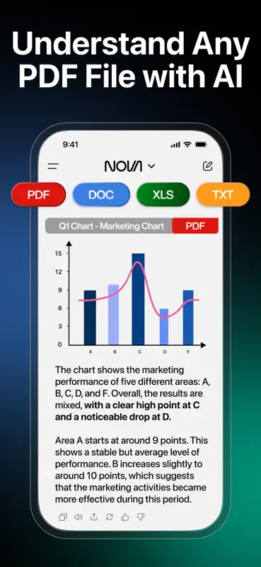 AI Chatbot - Nova screenshot 6 of 10
