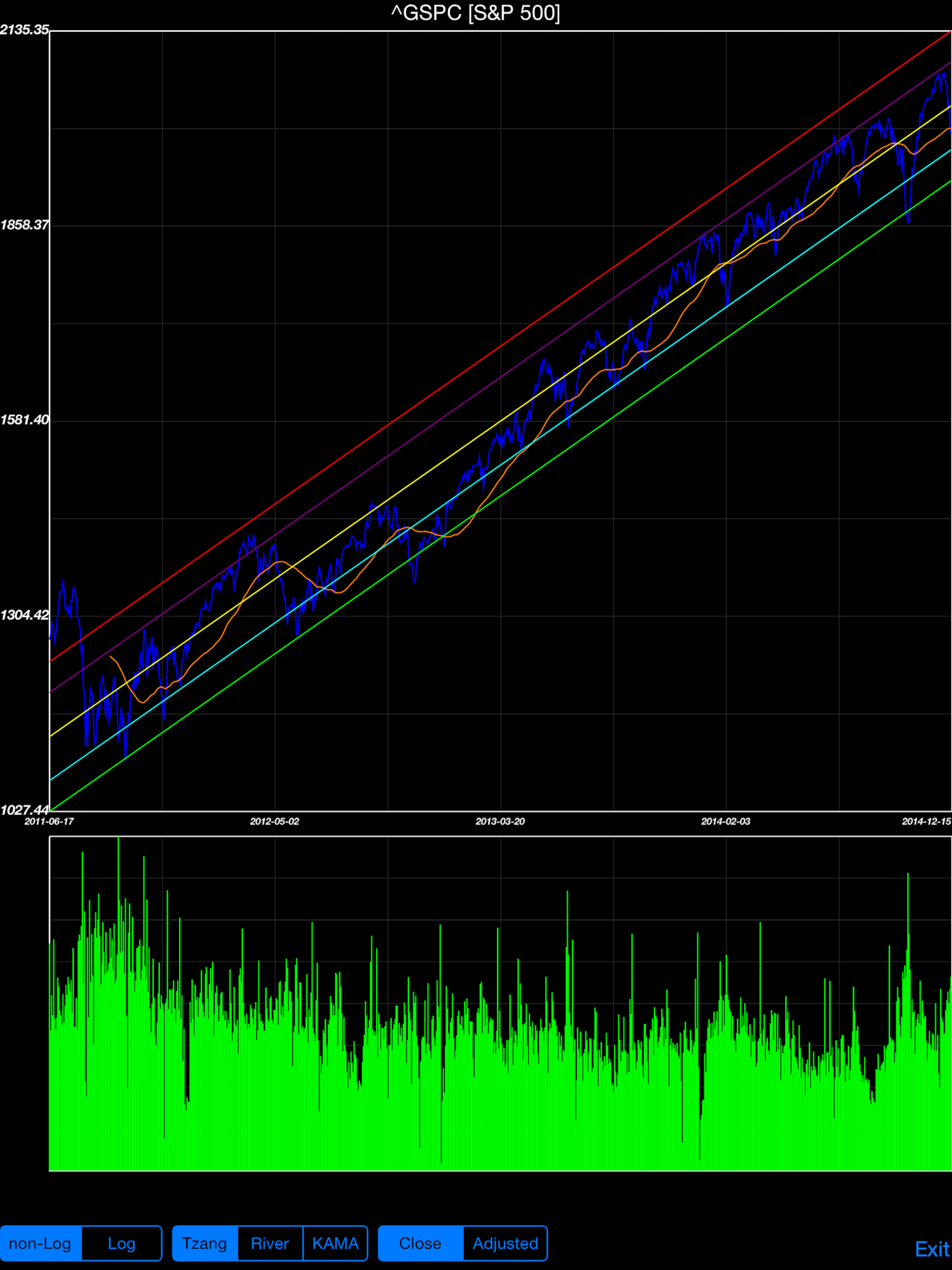Finance Conduit screenshot 7