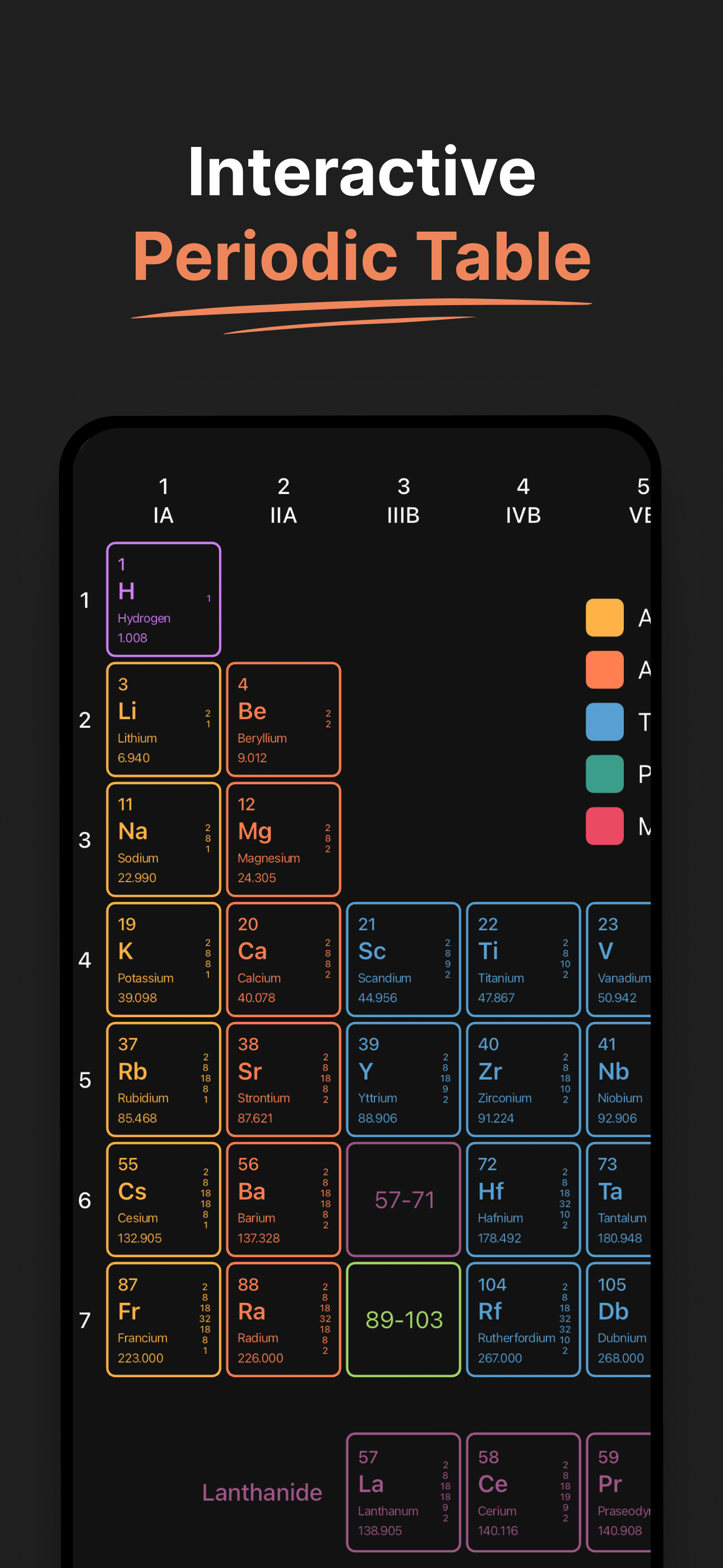 Chem AI: Chemistry Solver screenshot 5