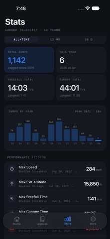 Skydive LogBook Screenshot 7 of 10