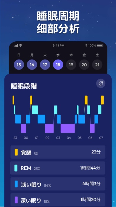 睡眠アプリ - 睡眠分析、いびき記録、スマ... screenshot1