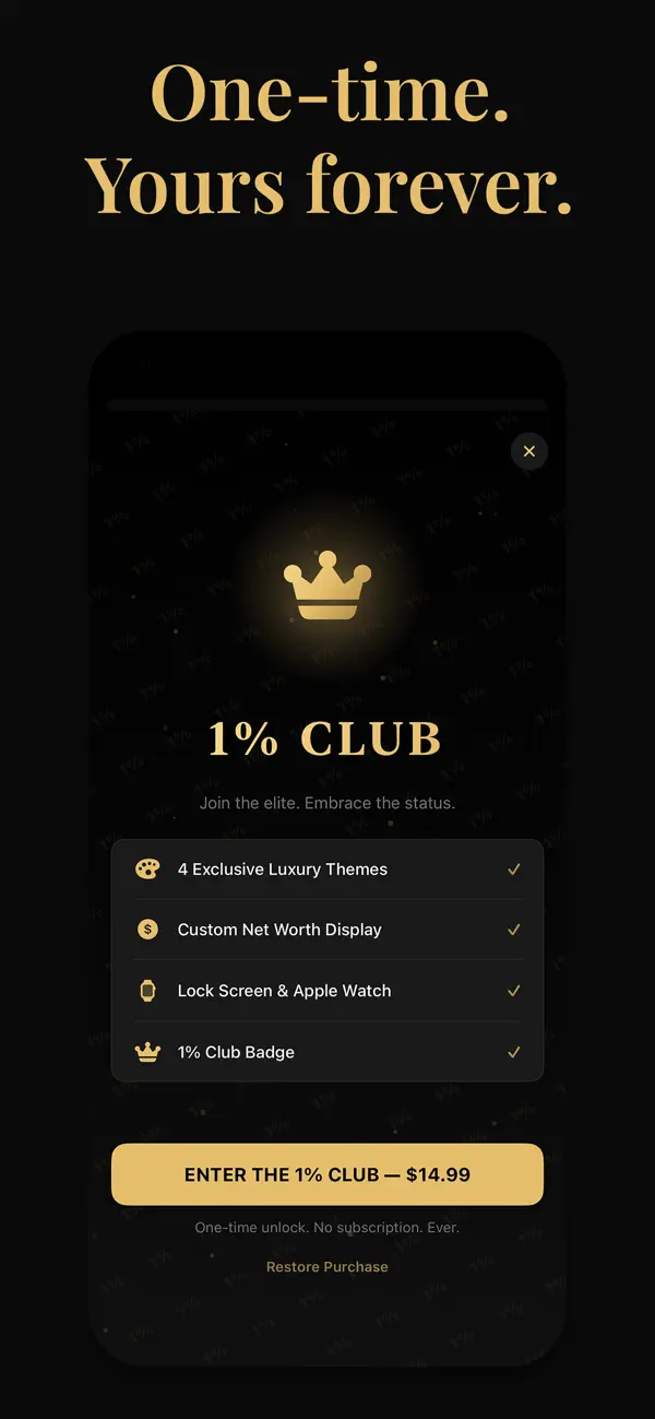 Screenshot #2 pour 1% Club — Luxury Widget