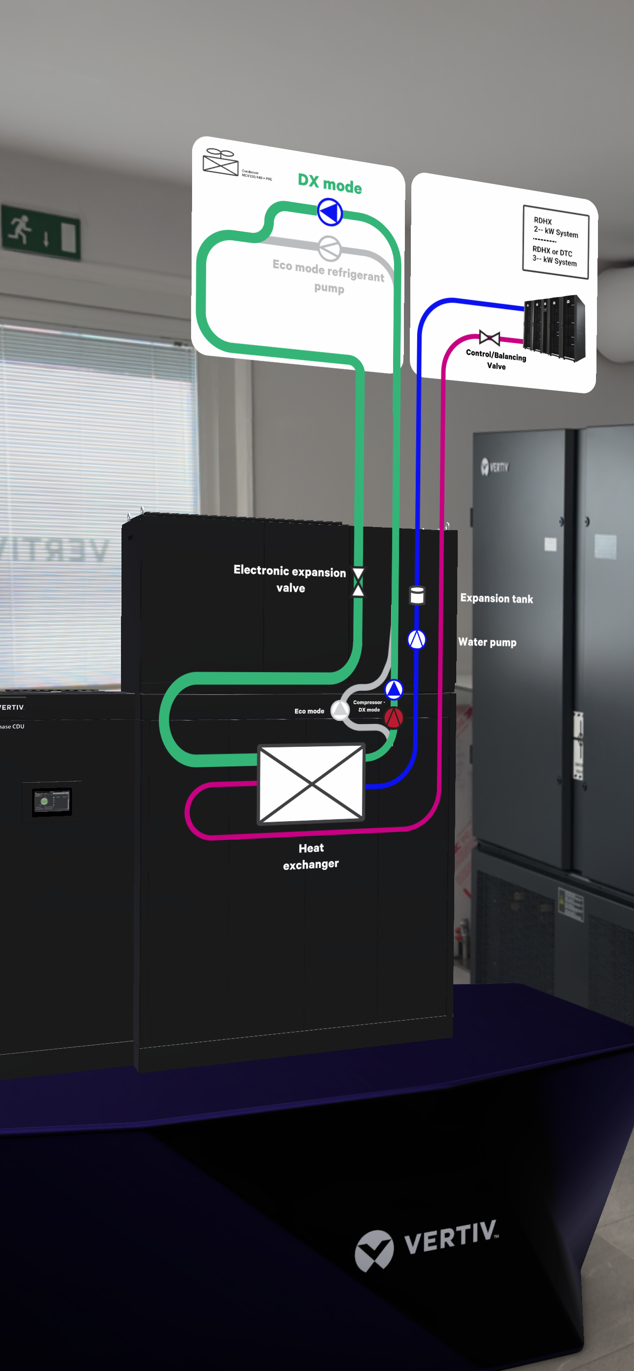 Vertiv XR
