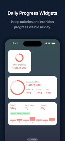 AteIQ: Calorie & Macro Tracker Screenshot 4 of 6