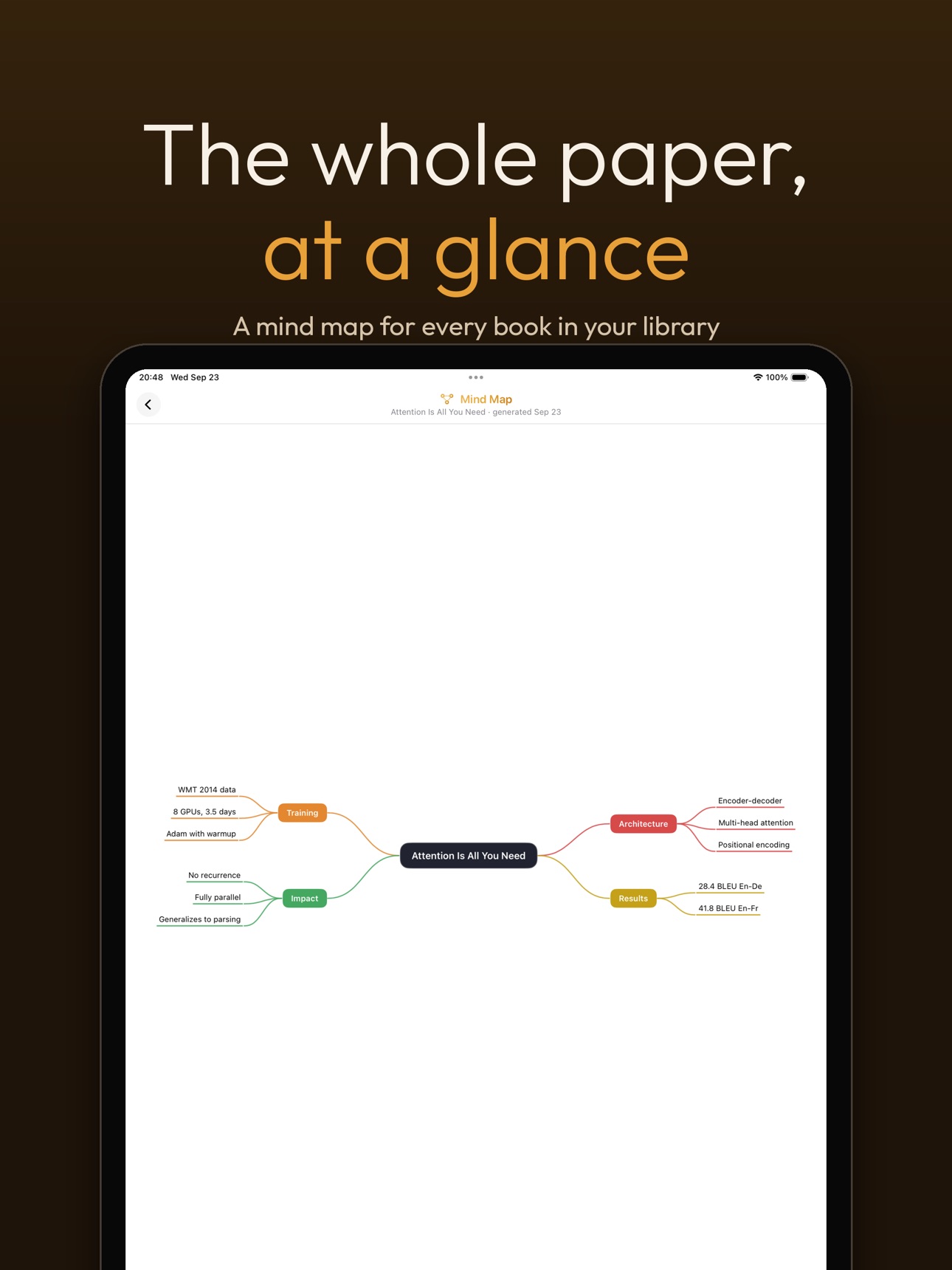 Screenshot 9 of Unknown app