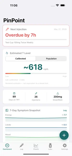PinPoint TRT screenshot 1