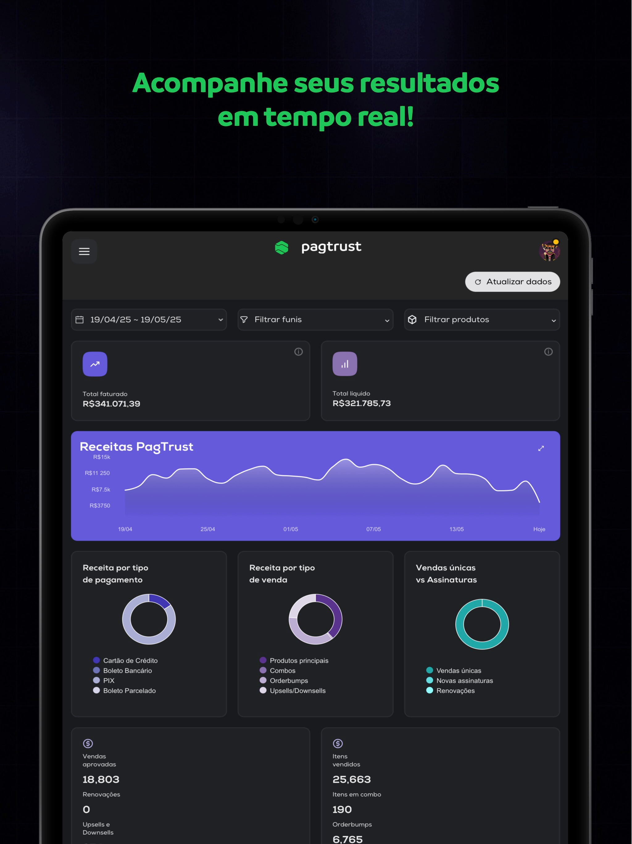 PagTrust Produtor