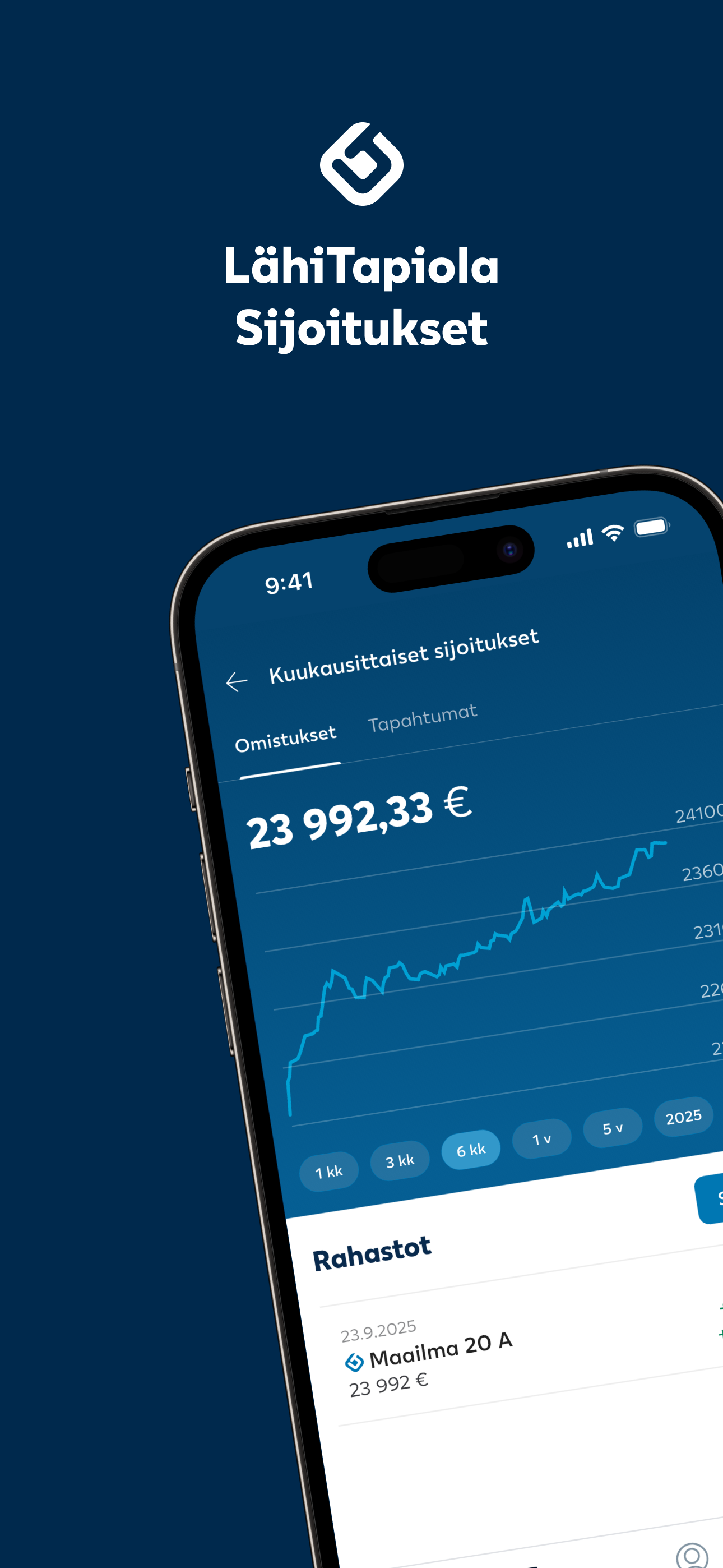 LähiTapiola Sijoitukset