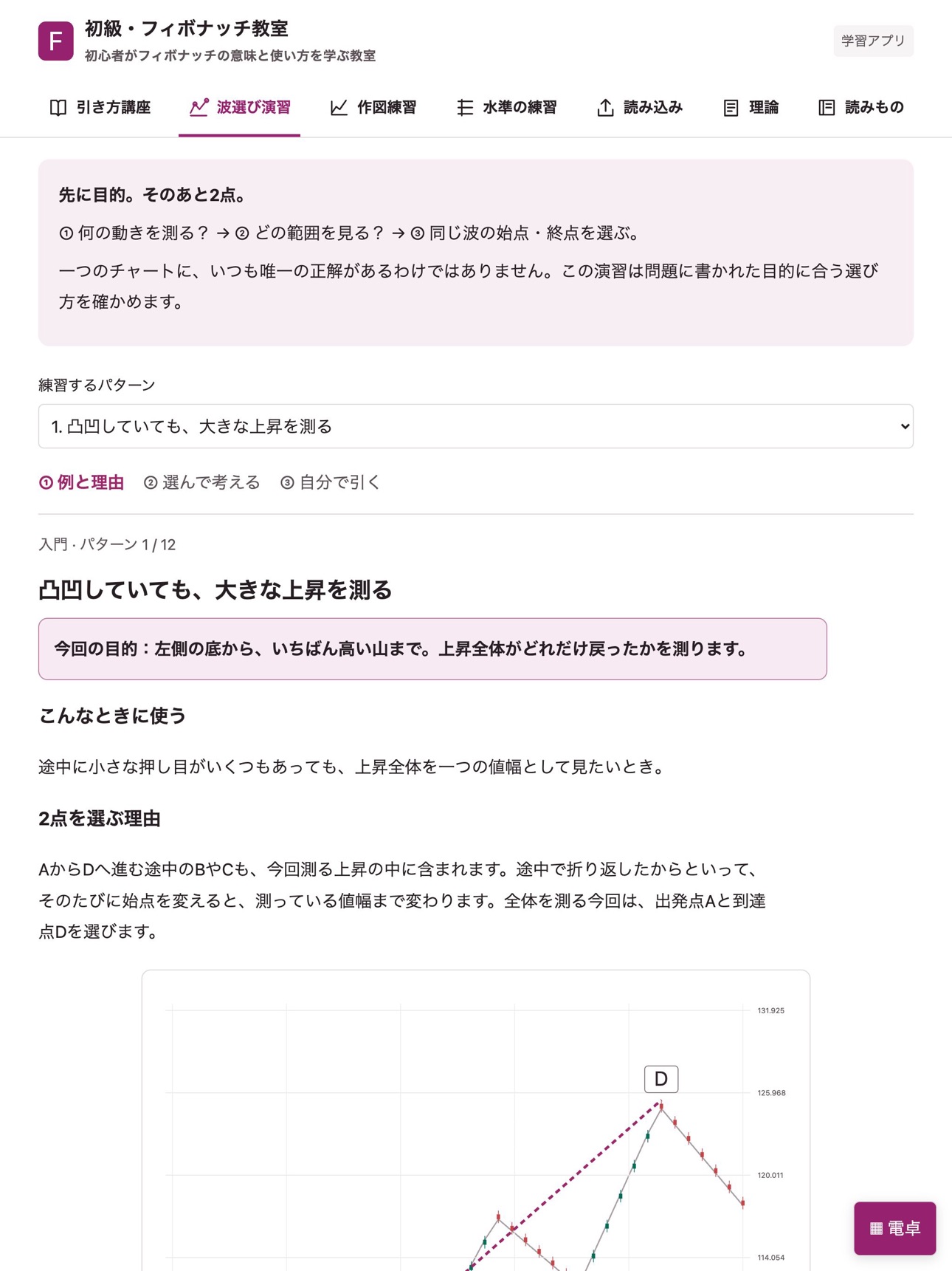 Screenshot 5 of 初級・フィボナッチ教室