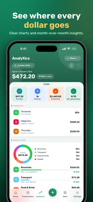 Monetra: Budget & Expenses screenshot 2
