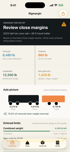 Rigmargin: RV Weight Planner screenshot 1