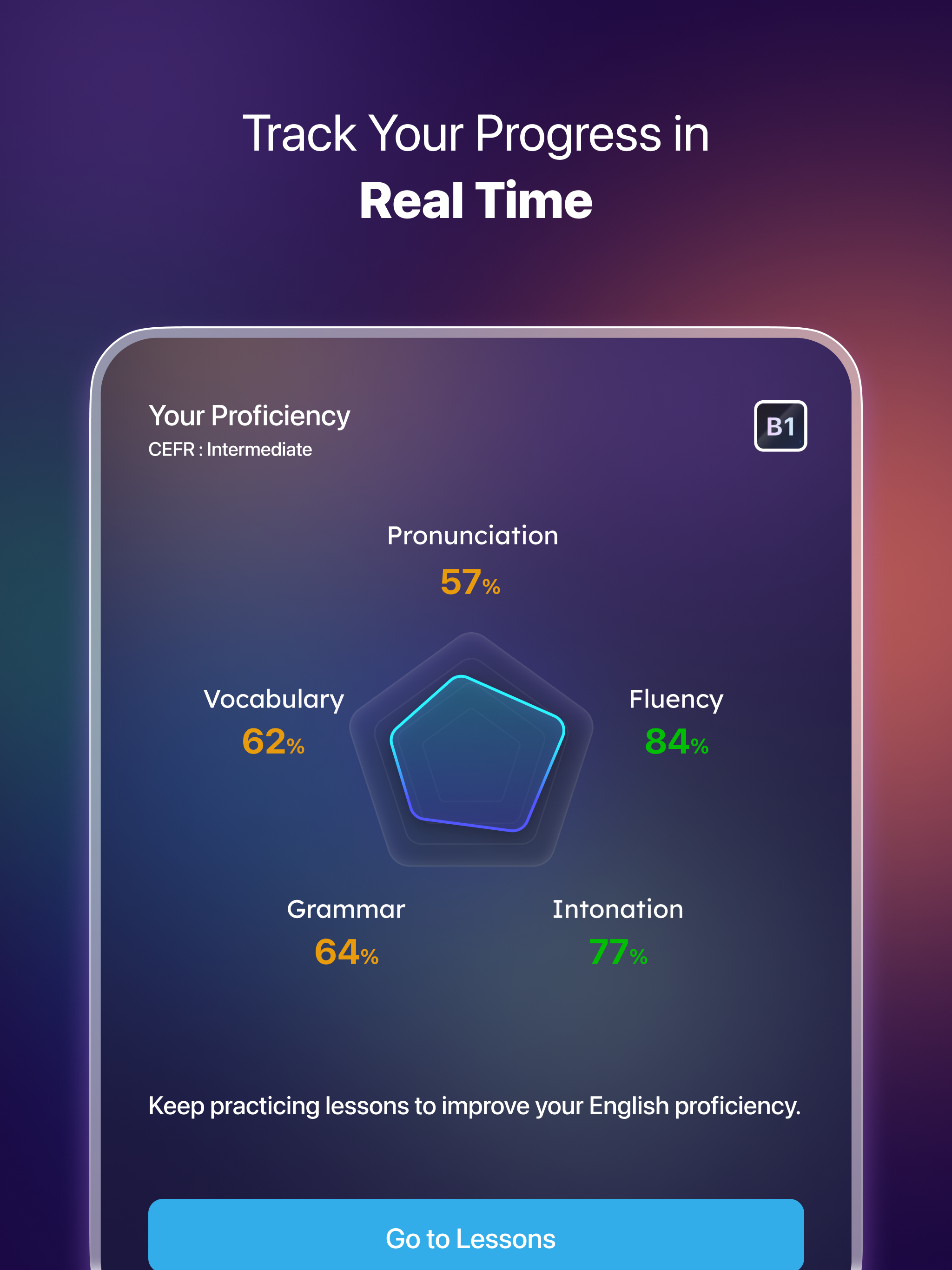 https://is1-ssl.mzstatic.com/image/thumb/PurpleSource211/v4/32/f7/f0/32f7f071-fefd-dc93-8528-45432ec1f8f7/ipad_7.png/2048x2732.png