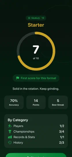 Screenshot von Celtics Trivia auf dem iPhone 5