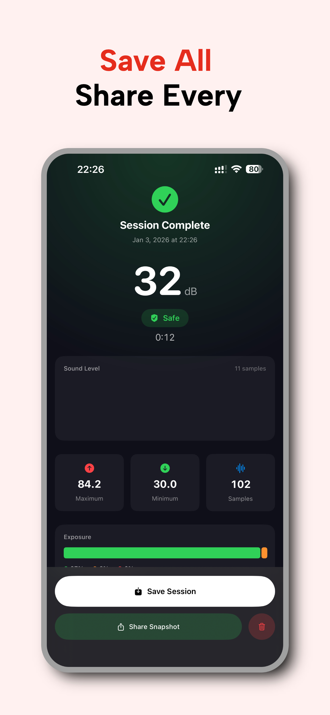 dB Pulse